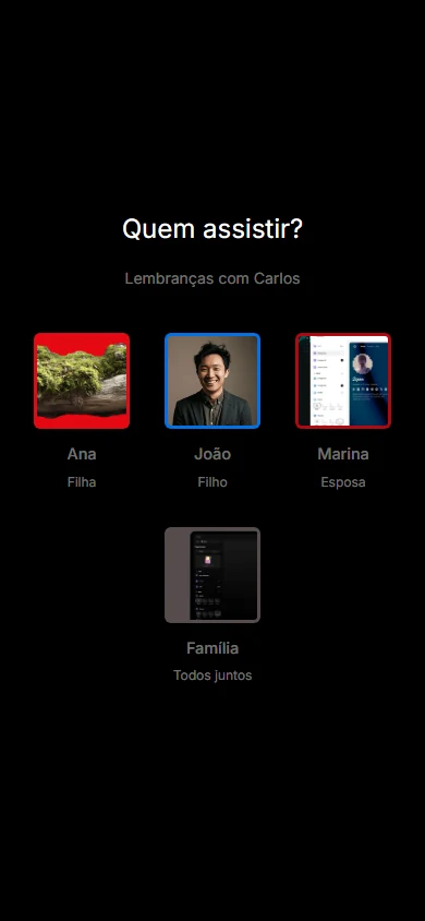 Perfis da família no presente Memórias Netflix